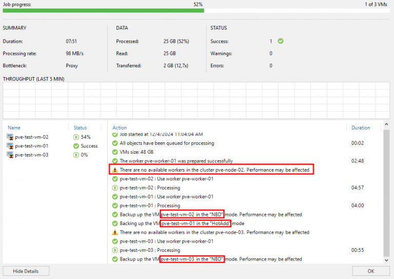 Backing up Proxmox Virtual Environment (PVE) using Veeam Backup and ...