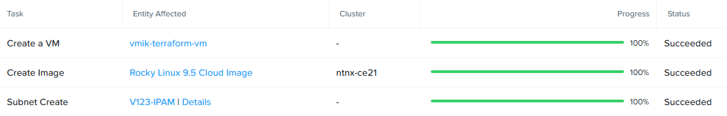 Learning Terraform using Nutanix Terraform Provider