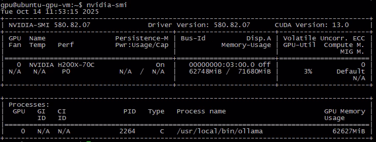 Using NVIDIA vGPUs with VMware vSphere